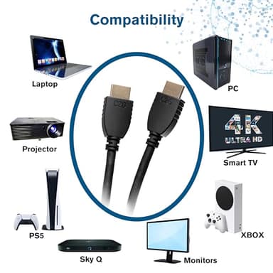 C2G Legrand Ethernet Cable, 4k High Speed HDMI Cable, Black In Wall HDMI Cable, 60 hz HDMI Cable, 5 Foot HDMI Cable, 1 Count, C2G 50609 - Image 3