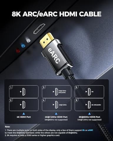 Silkland 8K HDMI ARC/eARC Cable 2.1 for Soundbar 6.6ft, 8K@60Hz 4K@120Hz High Speed HDMI Cord for Home Theater, 48Gbps, Dolby Atoms, DTS:X Compatible for Vizio Samsung Bose Sound bar, UHD TV, Blu-ray - Image 6