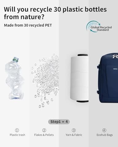 ECOHUB 17'' Travel Backpack, Personal Item Backpack with 13 Pockets, Flight Approved Carry on Backpack with USB Port & Luggage Sleeve, Travel bag for Men & Women, Water Resistant Backpack, Blue - Image 8