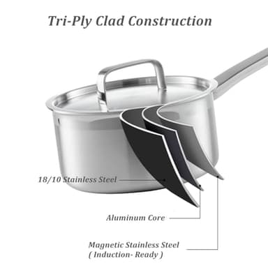 1.5 Quart Stainless Steel Saucepan With Pour Spout, Saucepan With Lid, Mini Milk Pan With Spout - Perfect For Boiling Milk, Sauce, Gravies, Pasta, Noodles (2qt) - Image 4