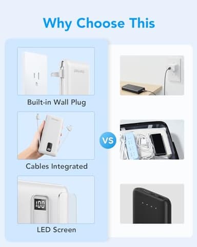 charmast Portable Charger with Built-in Cables and Plug, 10000mAh USB C Power Bank Fast Charging, External Battery Pack Slim, Travel Essentials Compatible with iPhones, Samsung Galaxy, iPad - Image 5