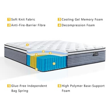 Vipcute King Mattress, 12 Inch King Size Mattresses, 12 Inch Hybrid Pocketed Coil Mattress in a Box with Gel Memory Foam, Medium Firm, CertiPUR-US Certified - Image 6