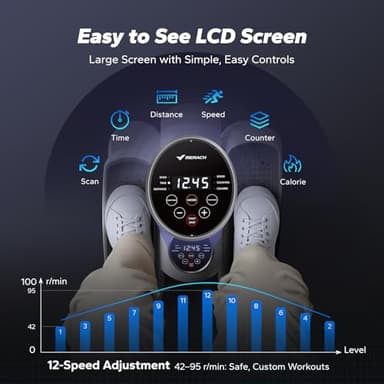 MERACH Under Desk Elliptical Exercise Machine, Ellipse Leg Exerciser as Seen on Tv for Seniors with 12 Adjustable Speeds & Remoter, Quiet Portable Seated Pedal Exerciser Fully Assembled - Image 2