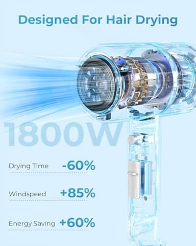 SHRATE Lightweight Ionic Hair Dryer with Diffuser - Powerful 1800W Blow Dryer for Fast Drying - Professional Low Noise Mini Hair Dryer for Travel, Gifts, Hair Styling - Image 2