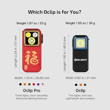OLIGHT Oclip Pro EDC Flashlight Clip-on Light, Rechargeable 500 Lumens with Three Lighting Solutions Type-C Charging, Magnetic Flash Lights for Signaling, Cycling, Outdoor or Indoor Use(FS Red) - Image 5
