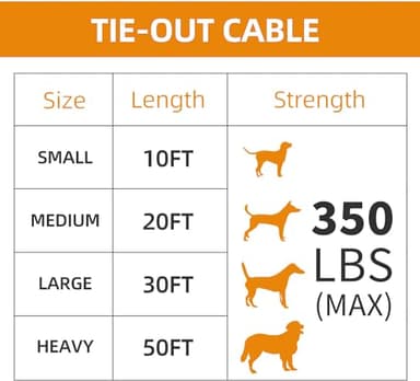 Dudiun 20ft Tie Out Cable for Dogs Up to 350LBS - No Tangle Rust Proof Training Cable for Yard and Camping - Image 5