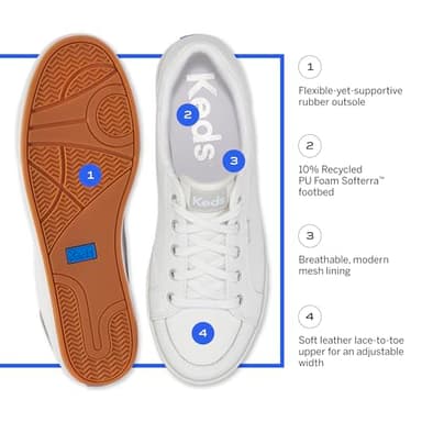 Keds Center 3 Lace Up, Sneaker Womens, White/Navy Canvas, 9.5 Medium - Image 9