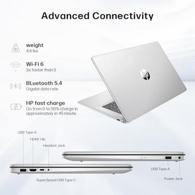 HP 17 Inch Laptop Computer for Business & Students, 17.3" HD+ Display, Intel 10-Core i5-1334U Up to 4.6 GHz, 64 GB RAM, 2 TB SSD, Fingerprint Reader, Backlit Keyboard, Wi-Fi 6, Webcam, Windows 11 Pro - Image 8