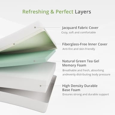 EGOHOME 6 Inch Twin Mattress for Kids, Memory Foam Mattress with Cooling Green Tea Gel, Relieve Pressure with Medium Firm Support, CertiPUR-US Certified, 75''L x 38''W, White - Image 4
