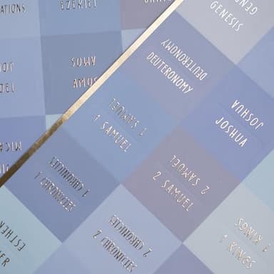 UPAFEXXI-Laminated Bible Tabs (Gold Foil Embossed Lettering), Bible Tabs for Women and Men, Reposition Large Print Stickers, Easy to Read and Apply, 80Chapters Labels for Easy Navigation(Blue) - Image 8