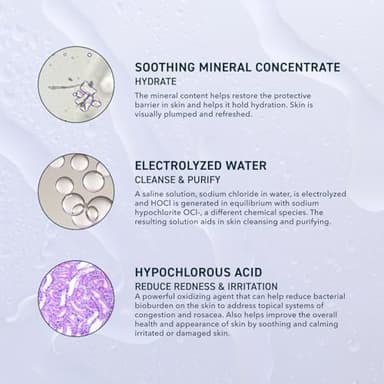 Prequel Skin Universal Skin Solution Hypochlorous Acid Spray for Face and Body. Fine Mist HOCL Facial Cleanser and Dermal Spray with Minerals & Electrolyzed Water - pH-Stabilized Care. 4oz - Image 4