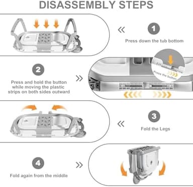 TPN Collapsible Baby Bathtub, Baby Bath Tub with Soft Cushion & Real-Time Thermometer, Baby Bathtub Infant to Toddler Tub (0-36 Months), Portable Newborn Travel Bath tub - Image 6