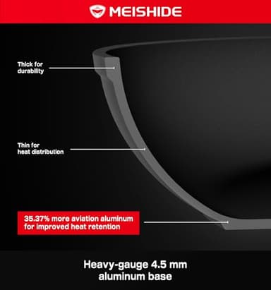 MEISHIDE Pots and Pans Set Non Stick, Oven Safe 500F Premium Hard Anodized Induction Cookware Sets 8 Pcs, Frying Pans & Saucepans with Stay-Cool Handles, Glass Lids, PFAS/PFOS/PFOA/BPA Free, Black - Image 5