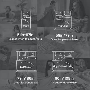 Elegear Revolutionary Cooling Blanket Twin, Absorbs Heat to Keep Body Cool for Night Sweats, Arc-Chill3.0 Cool Fiber Q-Max>0.5 for Hot Sleepers, Lightweight Summer Cold Blankets for Sleeping 59" x 79" - Image 6