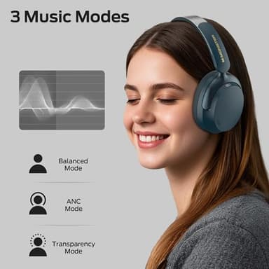 Monster Active Noise Cancelling Headphone, Wireless Over Ear Bluetooth Headphones Blue - Image 3