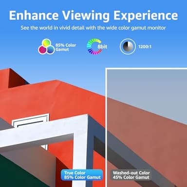 VisionOwl Portable Monitor-15.6 Inch Travel Screen FHD 1080P FreeSync Frameless USB-C Computer Display with Type-C HDMI Speakers for Laptop PC Mac Surface PS4/5 Xbox, with Cover Stand, VESA Mountable - Image 5