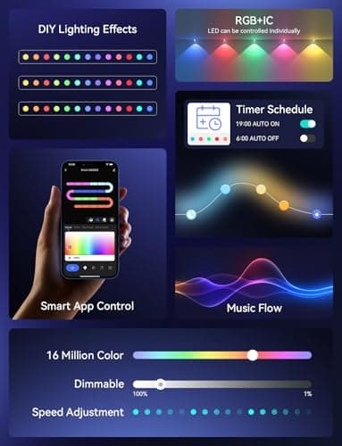 Permanent Outdoor Lights for House, RGB+IC IP67 Waterproof Smart Eave Lights 200ft with 100 LED, Eternity Lighting for Holiday Daily Decor, Work with Remote, APP - Image 6