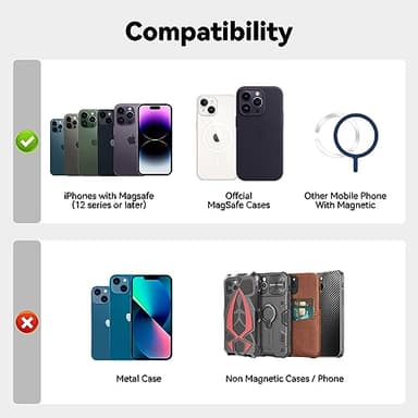 Amzone Stronger Magnetic RFID Leather Mag-Safe Card Holder for iPhone 16 Series, Mag-Safe Accessories Stick on Series of iPhone 17/16/15/14/13/12 and Pro/Promax, Black - Image 4