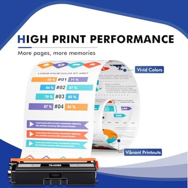 TN433 Toner Cartridge Set TN-433 MFC-L8900CDW Compatible Replacement for Brother TN433 TN 433 TN431 for Brother MFC L8900CDW HL-L8360CDW HL-L8360CDWT HL-L8260CDW MFC-L8610CDW Printer (BCYM, 4 Pack) - Image 5