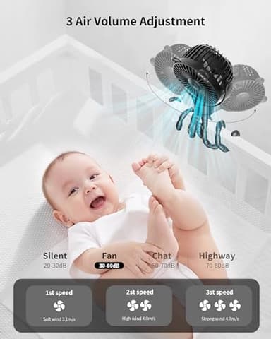 GOTOTO Baby Stroller Fan, Rechargeable Portable Fan with 2000 mAh Battery Operated,3 Wind Speed,360-Degree Rotation,Ultra-Low Noise Level,Safe mini fan for your baby - Image 5