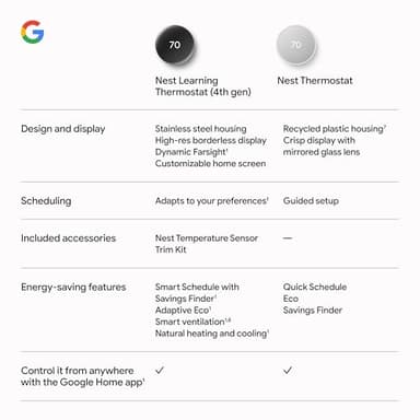 Google Nest Learning Thermostat (4th Gen, 2024) with Nest Temperature Sensor - Energy Saving Smart Thermostat with Adaptive Eco - Works with Alexa and Google Home App - Polished Silver - Image 12