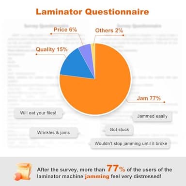 Bonsaii Laminator Machine, 9 Inch Laminators Machine with 50 Laminating Sheets, Laminator with Never Jam Technology for Doc/Posters/Photo, Simple Convenient for Home, Office and School - L418-C Grey - Image 4