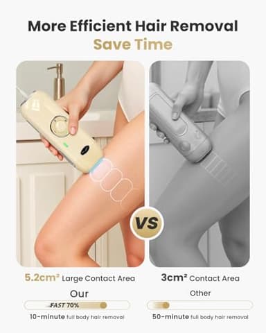 UENMOON Laser Hair Removal for Women and Men - 5.2 cm² Contact Nearly Painless, Powerful Long-Lasting IPL Hair Removal at-home, Effective in 14 Days with Ultra-fast Light Emission for Whole Body Use - Image 2