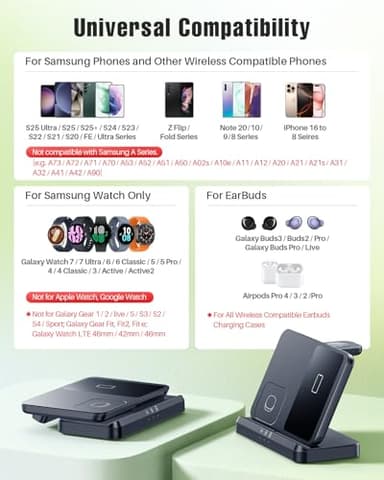 LK Wireless Charger for Samsung Charging Station Foldable Watch Charger for Galaxy Watch Ultra 7 6 Classic 5/4/3, Z Flip Fold 6/5/Galaxy S25 Ultra/S24/S23/S22/S21/Note20, Galaxy Buds3 Pro - Image 2