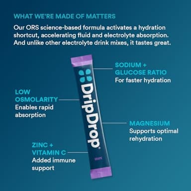 DripDrop Hydration Packets - Grape - Single Serve Electrolytes Powder Drink Mix - Non-GMO, Gluten Free, Vegan - 32 Sticks - Image 4