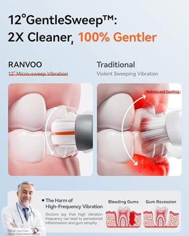 RANVOO [Vibrating & Flossing 2-in-1] AirJet Bubble Sonic Electric Toothbrush, 100% Plaque Removal, White for Adult Protect Gum Orthodontic Teeth Clean Rechargeable Gift with 2 Soft Brush Heads Grey - Image 5
