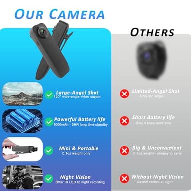 Mini Body Camera with Audio & Video Recording - Small POV Cam 1080P with 64G Card - Wearable Personal Portable Cameras Recorder DV - Night Version Camcorder for Security Work Records Guard Traveling - Image 5
