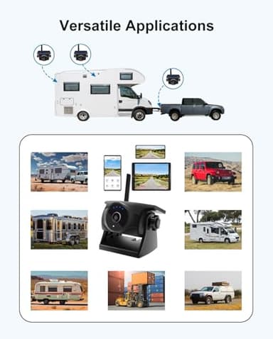 STONVUE 1080P Solar Wireless Backup Camera - Magnetic Hitch Rear Front Camera with Night Vision, 365-Day Standby, Waterproof, Rechargeable Battery for Horse Trailer RV Truck Car for Phone Pad Android - Image 7