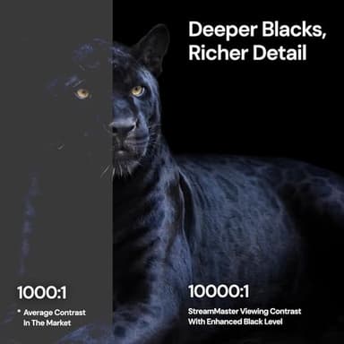 Valerion StreamMaster Plus2 4K Laser Projector - 300" IMAX Enhanced Home Theater, 4ms |240Hz Response, Gaming Projector with 3D & Dolby Vision, HDR10+, GTV, Smart Home & AI Assistant - Image 3