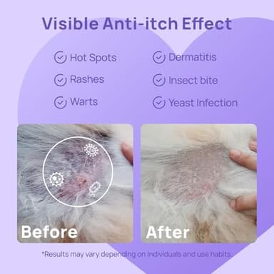 HICC PET Hot Spot Treatment Spray for Dogs & Cats, 2X Strength for Dog Wound Care, Dog Itch Relief Spray for Alleviate Dry Itchy Skin, Allergies, Inflammation, Dog Skin Irritation Treatment, 10 fl oz - Image 4