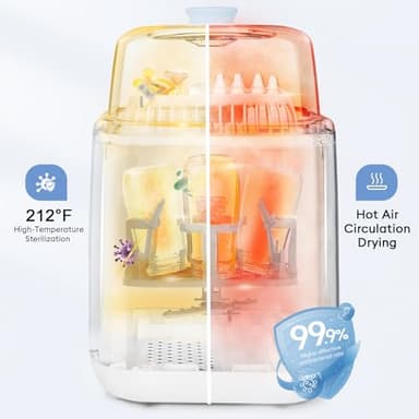 MOMFANN Baby Bottle Washer-19 Min Rapid Wash, Sterilizer and Dryer, All-in-One Cleaner, Bottles,Pump Parts & Baby Essentials for New Parents Gift - Replaces Hand Washing, Baby Blue - Image 5