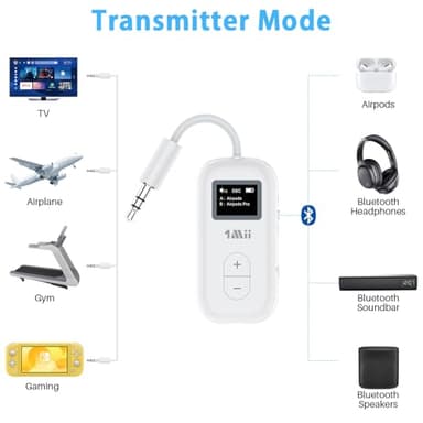 1Mii Airplane Bluetooth 5.3 Adapter for 2 Wireless Headphones, Support AD/LL/HD, 3.5mm AUX Bluetooth Audio Transmitter for TV/PC/Airplane/Gym, 25H Playtime, Essential for Airplane Travel - Image 3