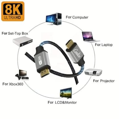 CAMKOO Ultra High Speed 8K HDMI Cable, 48Gbps, 6.6ft/2m, 4K@120Hz, 8K@60Hz, DTS:X, HDCP 2.2, Braided - Image 3