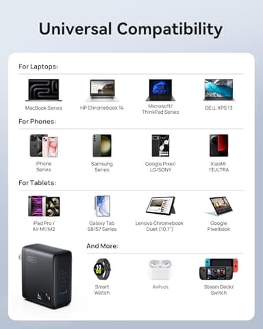 INIU USB C Charger Block, 100W 3-Port PD Fast Charging, Compact Foldable MacBook Charger with USB C Cable, GaN Tech Power Adapter for MacBook Air Pro, iPad, iPhone 17 16 Pro Max, Samsung S25 S24 etc - Image 8