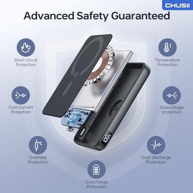 for Magsafe Portable Charger, 12000mAh Wireless Magnetic Power Bank with Stand and USB C in/Out Fast Charging, for Magsafe Battery Pack Compatible with iPhone 15/14/13/12 Pro/Pro Max Series-Black - Image 6