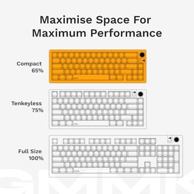 Glorious Gaming - GMMK 3 Custom Mechanical Gaming Keyboard with Knob, 65% Compact Keyboard, Modular Gasket System, Doubleshot PBT Keycaps, Aluminum Switch Plate, Hotswappable Switches, ANSI (White - Image 5