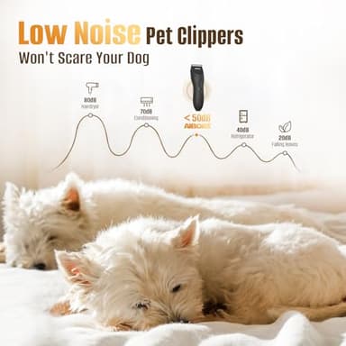 Dog Clippers for Grooming, 2200mAh Dog Shaver Clippers Kit Low Noise, Rechargeable Cordless Electric Trimmer Quiet Hair Clippers Set for Dogs Cats Pets - Image 3