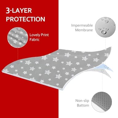 Splat Mat for Under High Chair, Non Slip Waterproof Mealtime Floor Mats Washable Portable Picnic Splash Mat for Baby Art/Craft/Playtime, 42X46 Inch - Grey Star - Image 2
