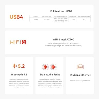 Beelink SER8 Mini PC, AMD Ryzen7 8745HS up to 4.9GHz(8C/16T),Mini Computer 32GB DDR5 RAM/1TB PCIe4.0 SSD/AMD Radeon 780M 12core 2600MHz Support 4K Triple Display/WiFi 6/BT5.2/2.5G LAN/HDMI+DP/USB4 - Image 8