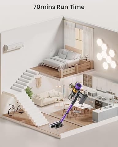 Cordless Vacuum Cleaner, 550W 45KPA 70 Mins Vacuum Cleaners for Home, Self-Standing Cordless Vacuum with Charging Dock Station, LED Display, Upgraded Anti-Tangle Stick Vacuum for Pet Hair/Carpet/Floor - Image 3