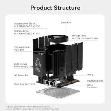 Beelink ME Mini PC, Desktop NAS Intel N150 12G LPDDR5 64G EMMC, 2TB M.2 PCIe 3.0x2 SSD, 6 x M.2 SSD Slots, Dual 2.5G LAN/File Server/NAS Storage/Network Attached Storage/Private Cloud/Network Storage - Image 7