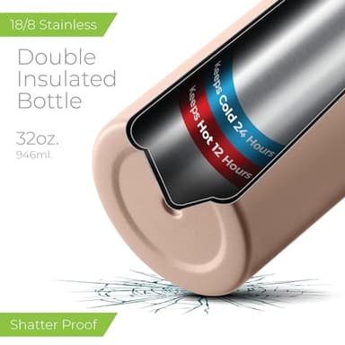 SipX™ Triple-Insulated Stainless Steel Water Bottle - 32oz. With Cover Lid, BPA-Free Reusable Insulated Water Bottle Keeps Cold For 24 Hours, (Pink) - Image 3