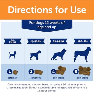 ThunderWunders Hemp Dog Calming Chews | Vet Recommended for Situational Anxiety | Fireworks, Thunderstorms, Travel & More | Made with Hemp Seed, Thiamine, L-Tryptophan, Melatonin & Ginger (60 Count) - Image 5