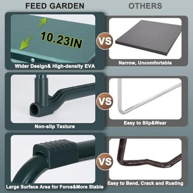 FEED GARDEN Garden Kneeler and Seat, Garden Stool with 10" Wide Soft Kneeling Pad, Heavy Duty Gardening Bench Chair with 2 Tool Pouches, Gardening Gifts for Women Seniors Women Mom Men, Green - Image 5