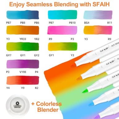SFAIH Alcohol Markers Brush Tip & Chisel Tip - 49 Colors Double Tipped Art Markers for Adult Coloring Books Illustration, Gifts for Artist Adult - Refillable Alcohol-based Ink - Image 8