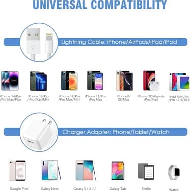 iPhone Charger,2Pack 6FT USB Wall Charger Fast Charging USB Cable Charging Cube Travel Plug Block with 6Foot Fast Cuble Lightning Cable Cord for iPhone 14 13 12 11 Pro Max XS XR X 8 7 SE2022 iPad - Image 6